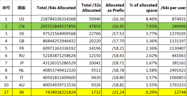 信息安全運(yùn)維服務(wù)_武漢服務(wù)器運(yùn)維_現(xiàn)代化工程項(xiàng)目的運(yùn)維服務(wù)模式