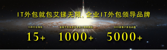 IT外包服務_青島it外包_it外包服務合同