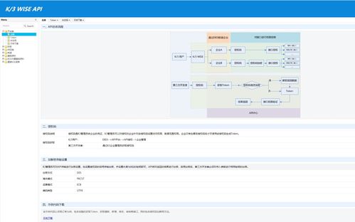 1.金蝶K/云平臺的主要功能有哪些