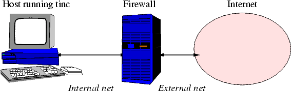 firewall.png